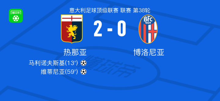 罗比尼奥的 罗比尼奥的