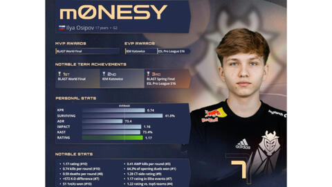 与伙伴保持 与伙伴保持